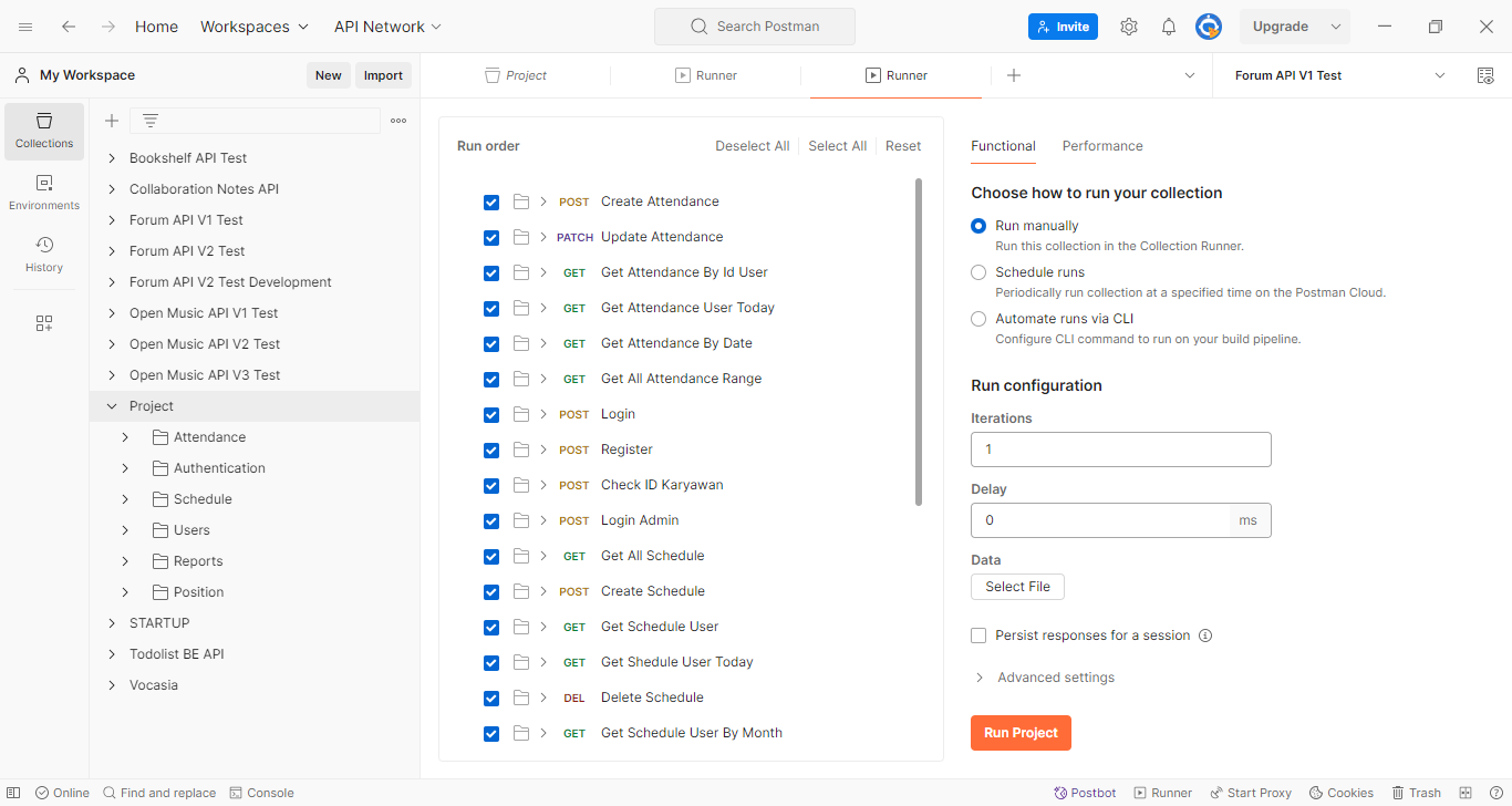 Syaugi Askar Project: Dashboard